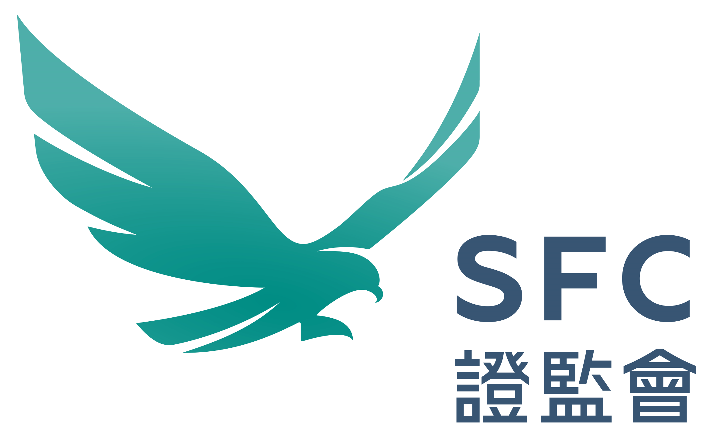 Securities and Futures Commission